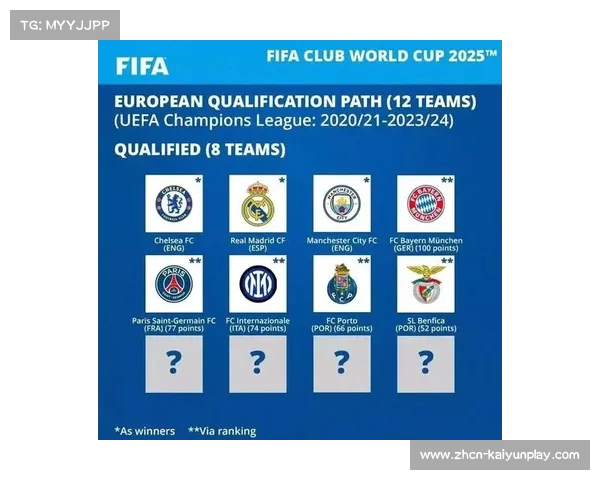 2025年FIFA世俱杯官方用球揭晓全新设计引关注 2025年FIFA世俱杯官方用球揭晓全新设计引关注